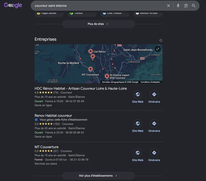 Capture de Google du 28 juin 2026 : Rénov Habitat Couvreur en 2e position sur « couvreur Saint-Étienne »